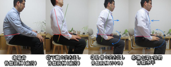 姿勢練習（椅子）2